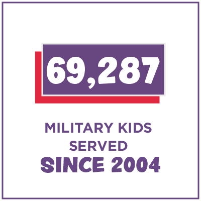 69,287 Military Kids Served Since 2004