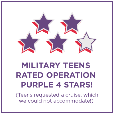 Military Teens Rated Operation Purple 4 Stars