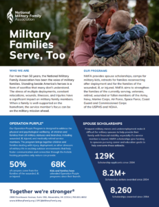 National Military Family Association