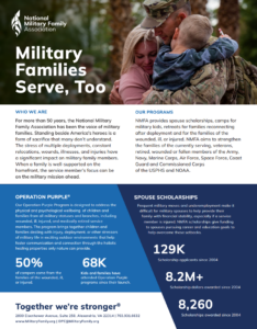 National Military Family Association